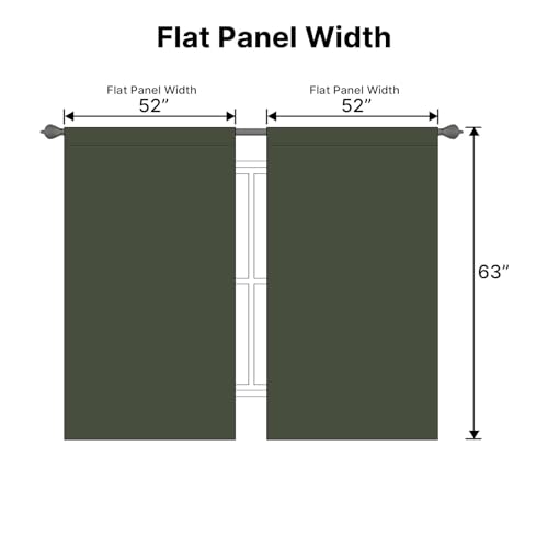 Image of H.VERSAILTEX Blackout Curtains Thermal Insulated Window Treatment Panels Room Darkening Blackout Drapes for Living Room Back Tab /Rod Pocket Bedroom Draperies (2 Panels, Olive, 52 x 63 Inch)