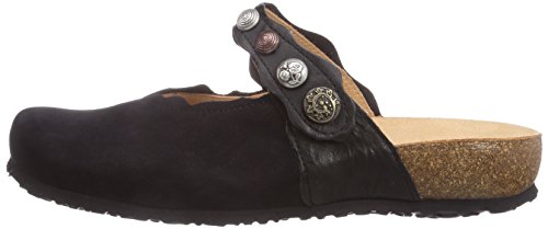 Think Julia, Zoccoli Donna