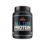 XXL Nutrition