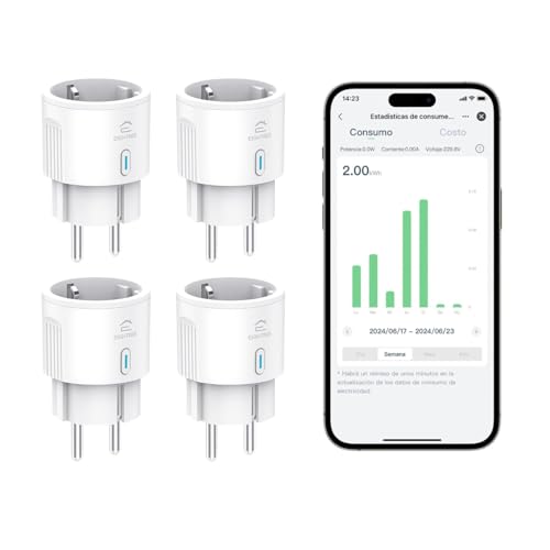 EIGHTREE Alexa Mini Smart Plug, Wi-Fi Consumption Meter Plug, Com...