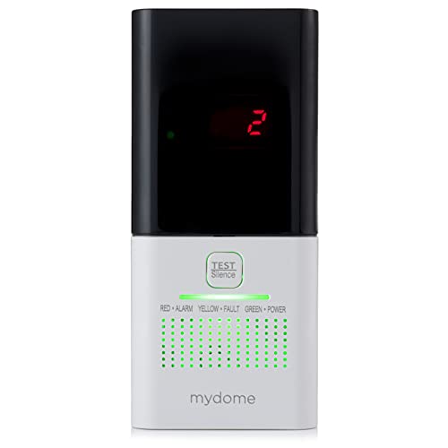Mydome Canary Gas Alarm
