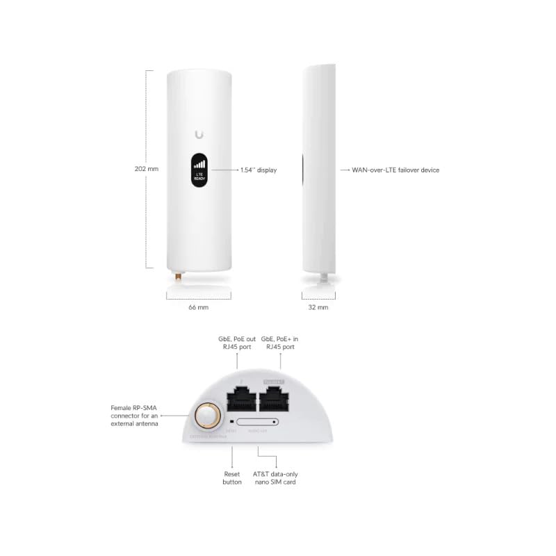 ルーター・ネットワーク機器 UniFi LTE Pro UniFi LTE Pro (U-LTE-Pro) - цена, характеристики и отзывы