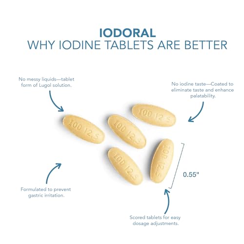 image for Optimox Iodoral 12.5 mg – Iodine Supplements for Thyroid Support, Po