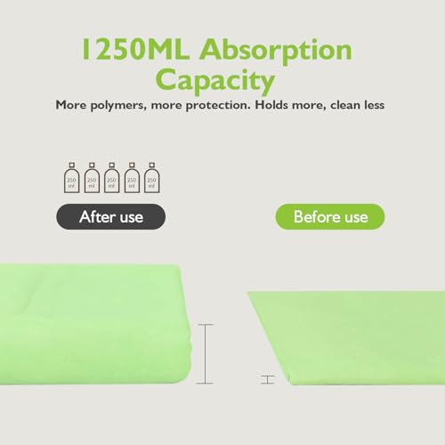 Image of Dog Pee Pads Extra Large 36 inch x 28 inch , 40 Count Puppy Pads, Doggy Pads｜Disposable Training Pads, Super Absorbent & Leak-Proof & Quick Drying Potty Pads