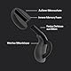 Loop Dream Schlafohrstöpsel – Ohrstöpsel aus Silikon/Memory Foam für Komfort beim Schlafen | Bequeme Ohrstöpsel, um Schnarchgeräusche auszublenden | Flexible Passform | 27 dB (SNR) Geräuschreduzierung