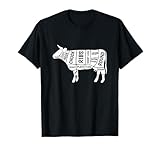 Beef Steak Cow Butcher Cuts Teez