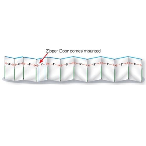 Dust Barrier 48' Master Kit