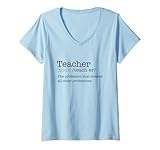 TEACHER APPRECIATION Dictionary Definition Memes