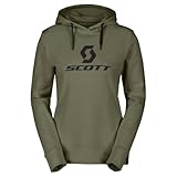 SCOTT
