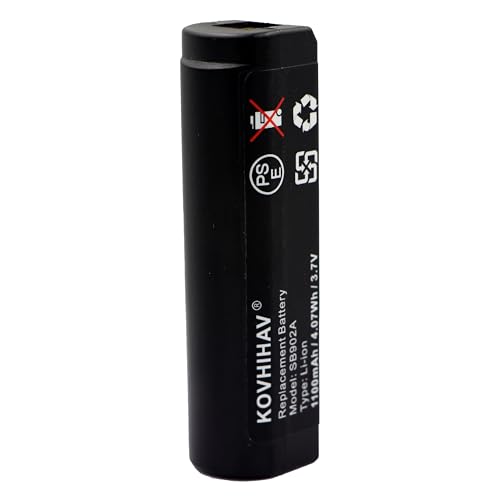 Replacement Battery for SB902 SB902A GLXD1 GLXD2 GLX-D Digital Wireless Systems MXW2,Lithium Ion/1100mAh