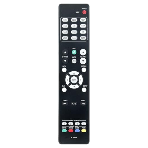 Télécommande de rechange Marantz NR1506 panne résolue pour récepteur AV