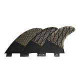 3 Pezzi Pinna per Tavola da Surf , style to 4 , Grigio