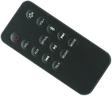 Fronte view of the remote control with various buttons