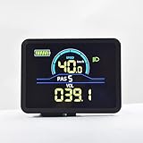 Mcezdy Ebike Display, UART No. 2 Protocol, 24V-60V Ebike LCD Display ABS Colorful Left-Side, Cycling Computer to Enrich Cycling Journey(P5C-5-Pin)