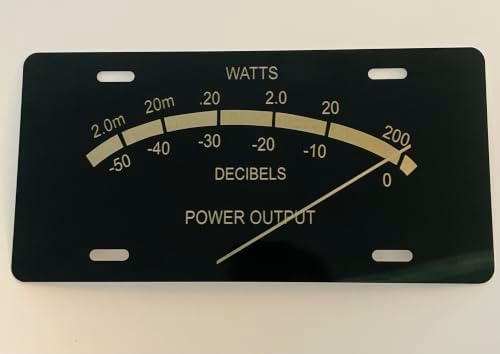 Power Output Meter Design Black License Plate for Car