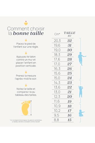 Baskets avec lumières Chicco à double scratch pour l'école