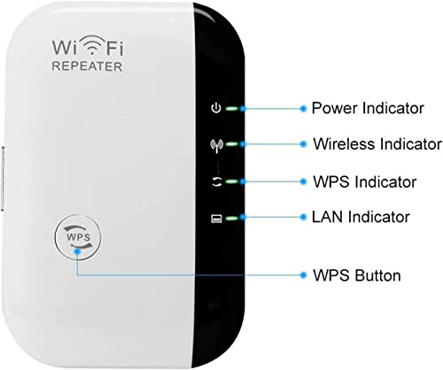 300Mbps Wifi Extender Signal Booster, Wireless Dual-Band Network Repeater, 1-Tap Setup Access Point,Covers Up To 2640 Square Feet, Wifi Range Extender With Ethernet Port #TOP6