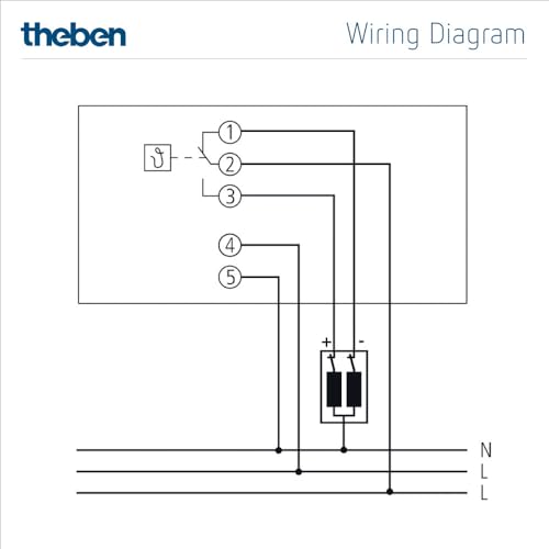 Theben Ramses 782 analoges Uhrenthermostat mit Tages- oder Wochenprogramm (7820030)