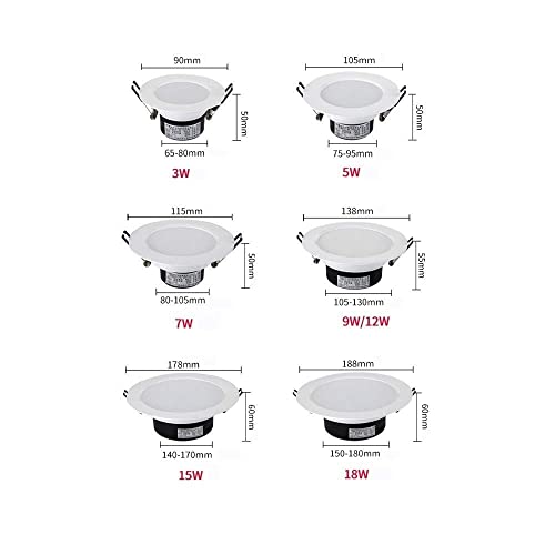 Spotlight encastrable plafond blanc avec downlight integrated pour magasin