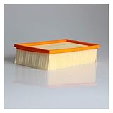 SANKUAI LT-Home, 1PC Staubsauger Luftstaubfilter for KARCHER NT25 / 1 NT35 / 1 NT45 / 1 NT55 / 1 NT361 ECO NT561 ECO NT611 ECO Ersatz Hepa-Filter