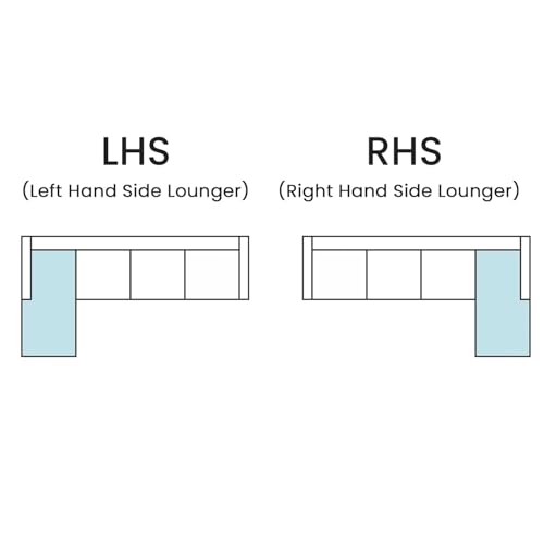 Image of Italino 4 Seater Luxurious L Shape Fabric Sofa Set (Right Side Lounger, Aqua Blue) | 3 to 4 Person Wooden Corner Sofa Couch for Living Room Bedroom Home Hall Furniture