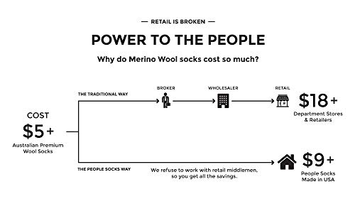 PEOPLE SOCKS Men's Women's Merino wool crew socks 4 pairs 71% premium with Arch support Made in USA