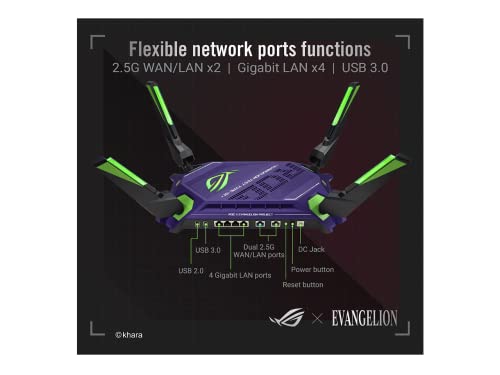 High Performance Wireless Router