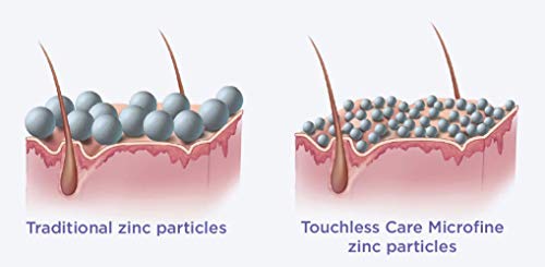 Touchless Care Zinc Oxide Protectant Spray, Fast Relief of Adult Diaper Rash caused by Adult Incontinence, Easy to Apply Touch Free Spray, Eases Skin Irritation, No Messy Creams (2 oz) - 62402