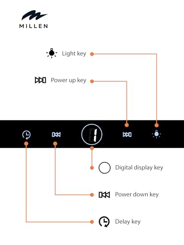 MILLEN 90 cm Black Glass/Painted Body Range Hood 1000m3/h - MKH 901 BB, 3 Year Warranty