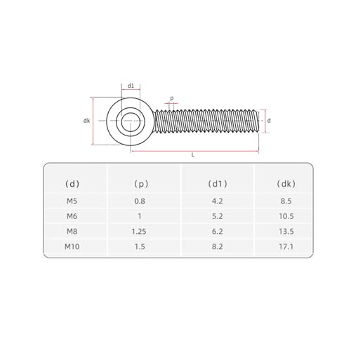 Image of 4pcs 304 Stainless Steel M10 x 30mm Machinery Shoulder Swing Lifting Eye Bolt