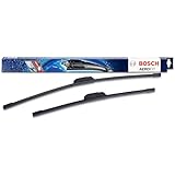 Bosch Automotive