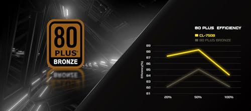 Fonte di alimentazione ASROCK CL-750B, PSU,750W, 80 Plus Bronze,120MM,Active PFC,PCI-E 5.1 (12+4pin) x1,PCI-E (6+2 Pin) x4, SATA (5 Pin) x4 - Alimentatore - Immagine 6