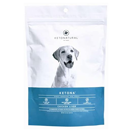 Ketona Zero Carb Chicken Liver Dog Treats - High Protein (52%), No Carb (0%), 100% Freeze Dried Chicken Liver Bites, Delicious and Healthy Treat and Training Reward