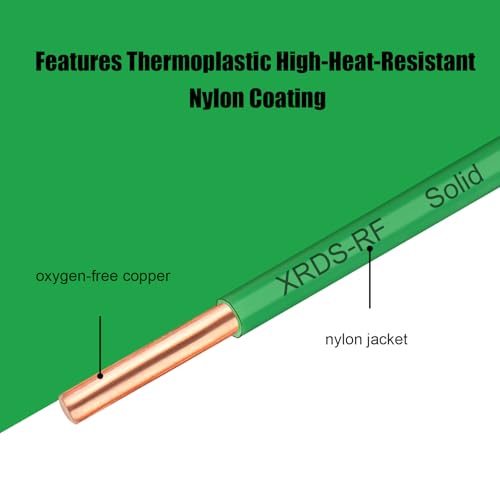 Image of 12 AWG THHN Wire 250FT - Single Bare Copper Conductor, Green Electrical Building Wire with Nylon Insulation for Panel Wiring, Grounding, Lighting Circuits, Control Systems