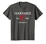 Harvard University Press