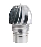 extractor eolico precio costa rica Nos fijamos estándares de calidad extremadamente altos y un gran espíritu de iniciativa en la investigación y el desarrollo de materias primas y proveedores.