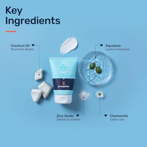 Image of Growgether Baby Travel Skin Care Essentials Kit | Newborn Baby Gift Set with Baby Wipes (5 wipe), Diaper Rash Cream (10g), Baby Lotion (20ml) & Baby Wash Shampoo (20ml) | Travel Pack of 4 Combo for Babies