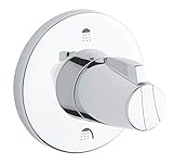 GROHE
