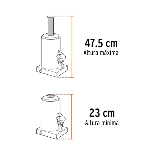 Gato botella 12 toneladas 9 Imagen adicional