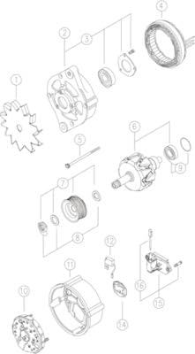 Mahle MG321 alternateur robuste à haute performance énergétique