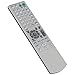 RM-AAU006 Remote Control Replace operates for Sony Home Theater System HT-DDW700 HT-DDW780 STR-K700 SS-MSP700 SS-CNP700 SS-SRP700 SS-WP700 STR-DE400 Stereo AV Receiver SS-WP700 SS-CNP700 SS-SRP700