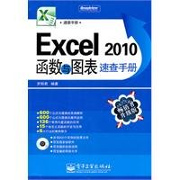 Excel 2010 Check manual functions and graphs (including CD)