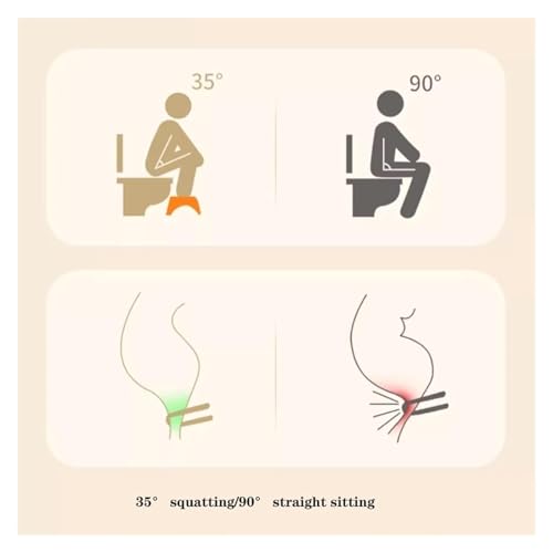 Taburete de baño ajustable azul: accesorio ergonómico para corregir la postura 5