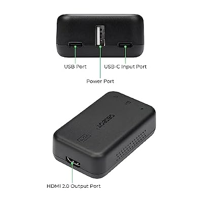 OBSBOT UVC to HDMI Adapter 2.0, for Tiny 2, Tiny 4K/1080P, Meet 4K/1080P, UVC Webcams