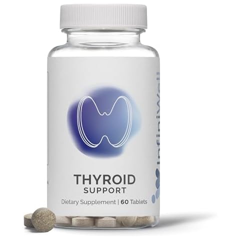 InfiniWell Thyroid Support Tablets Cover