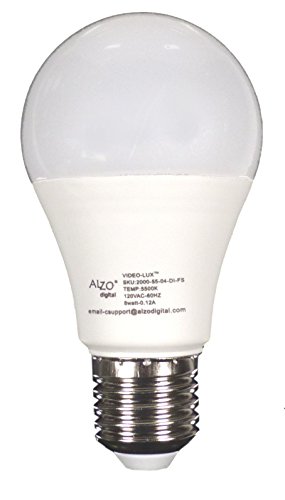 Best Sad Bulbs