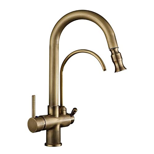 Taps3 Way Tap Antique Wit LWX pour sublimer une cuisine de campagne avec un robinet rétro