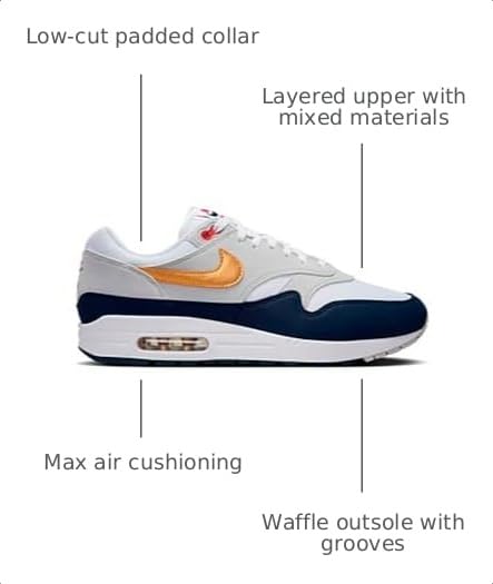 Image of Nike Men's Air Max 1 Shoes