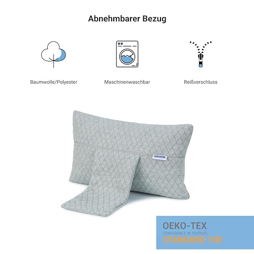 Joyan 2 Stück Nackenkissen Für Gartenstühle - Schwarz, 35x17x6cm Mit Gummiband