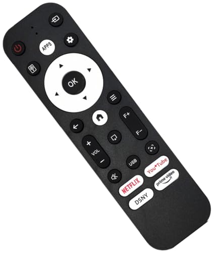 Image of AWO Replacement Remote Control Compatible for VOPLLS Q5,for VISSPL H86,for Futuzen P30 Mini Portable Movie Projectors